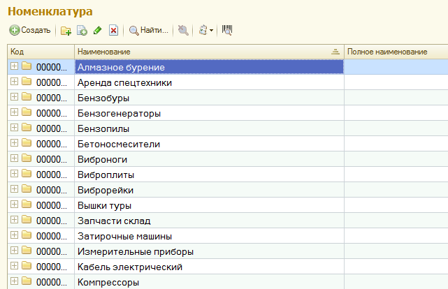 Номенклатура оборудования образец